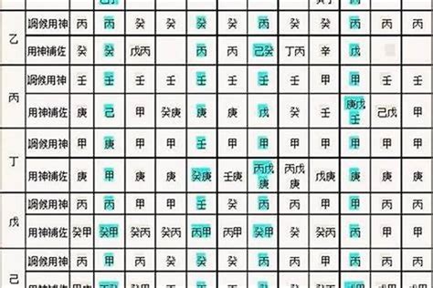 八字 日干|生辰八字算命、五行喜用神查询（免费测算）